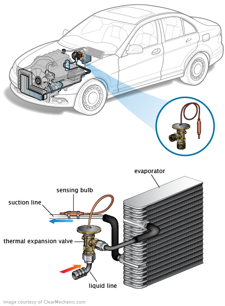 See C3791 repair manual